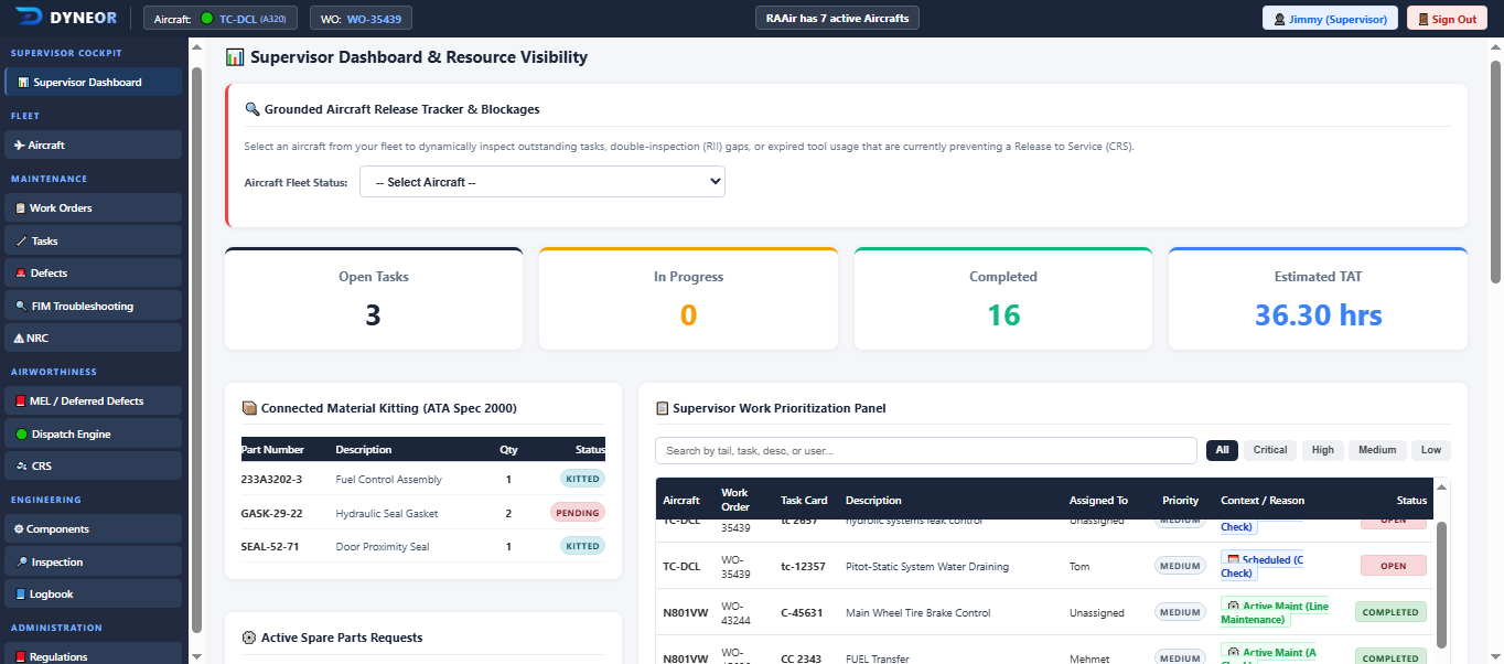 DYNEOR Live Fleet Dashboard Overview
